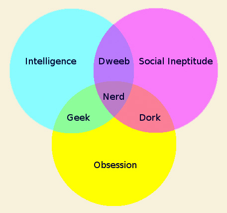 nerd.jpg